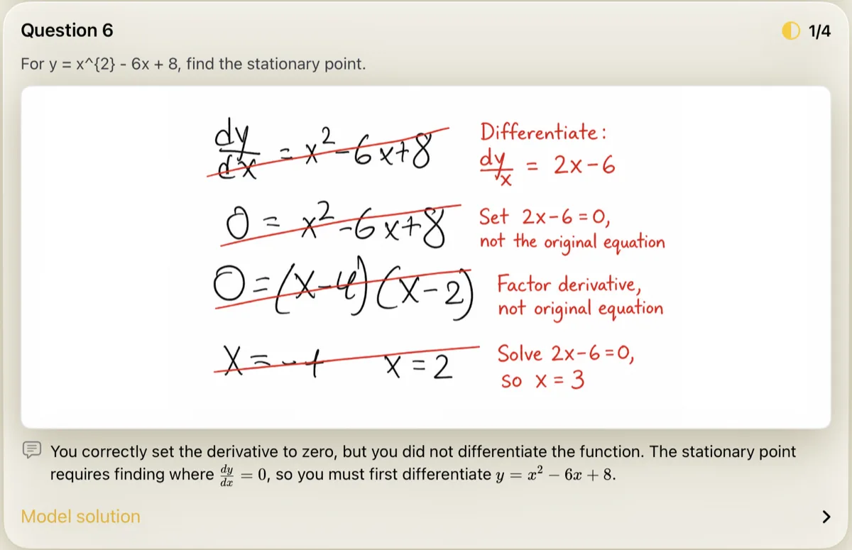 Graded exam question in Klera: the student factorised the original equation instead of its derivative; Klera struck through each line in red and wrote the right steps beside them, ending with x equals 3